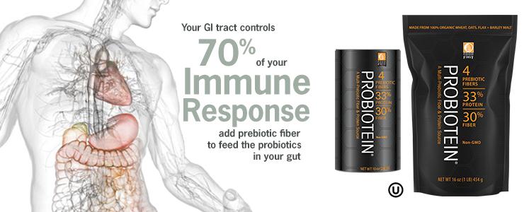 Your GI tract controls 70% of your Immune Response